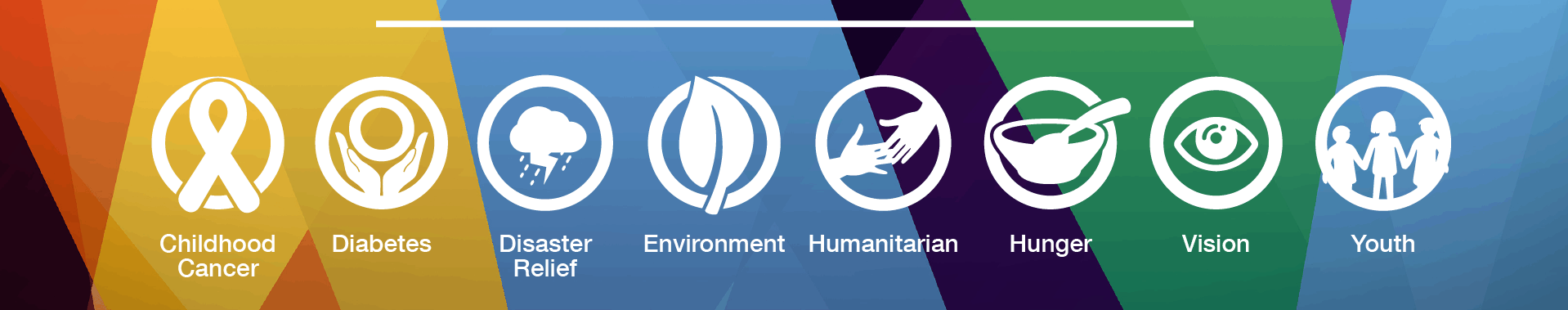 LCI Global Causes